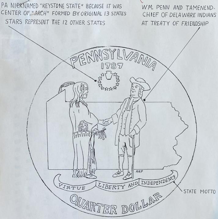 Pennsylvania Quarter Dollar Nomination